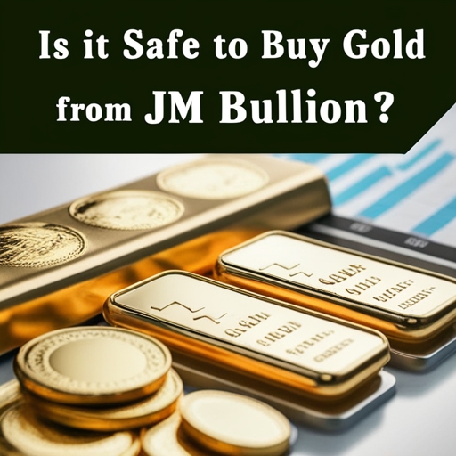Gold Investment Strategy